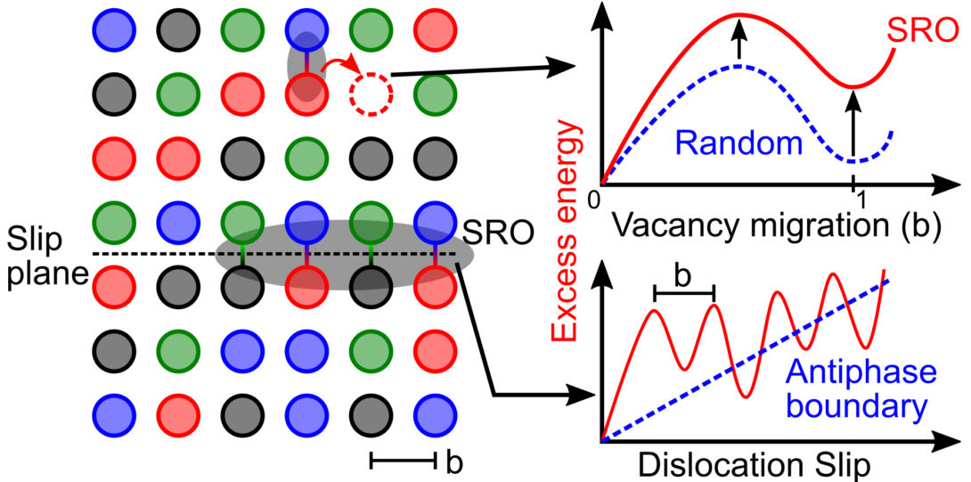 Nanoscale 2024